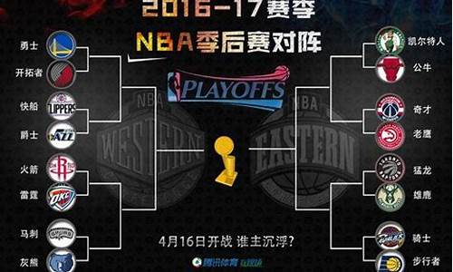 2017年篮球鞋_2017年篮球nba