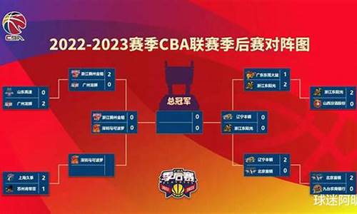 cba赛程2024赛程表广东,cba赛程表2020-2021广东队