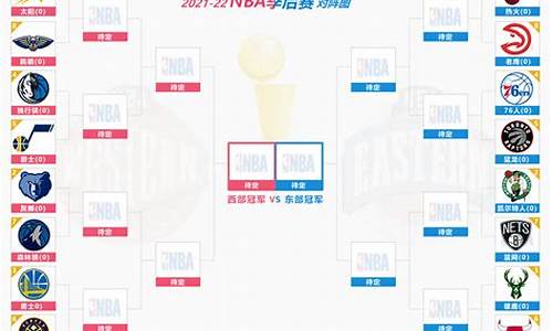 nba季后赛赛程安排表_nba季后赛赛程图2021