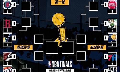 nba目前排名最新,nba最新排名表9球