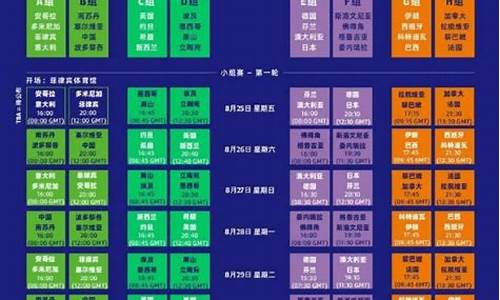 中国篮球赛事2021赛程国家队_中国篮球篮队赛程安排