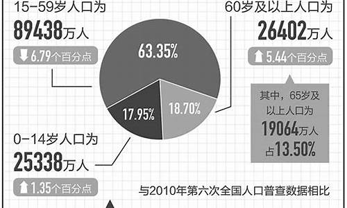 13名代表平均年龄只有28岁,最年轻的仅,平均年龄最年轻的五大联赛球队